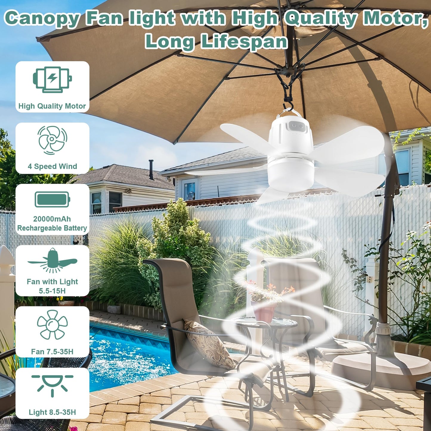 Canopy Fan 20'', 20000mAh Portable Outdoor Ceiling Fan