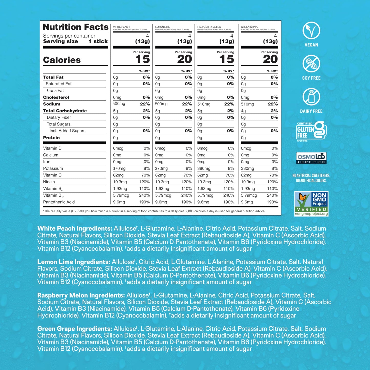 Liquid I.V. Hydration Multiplier Sugar-Free Variety Pack