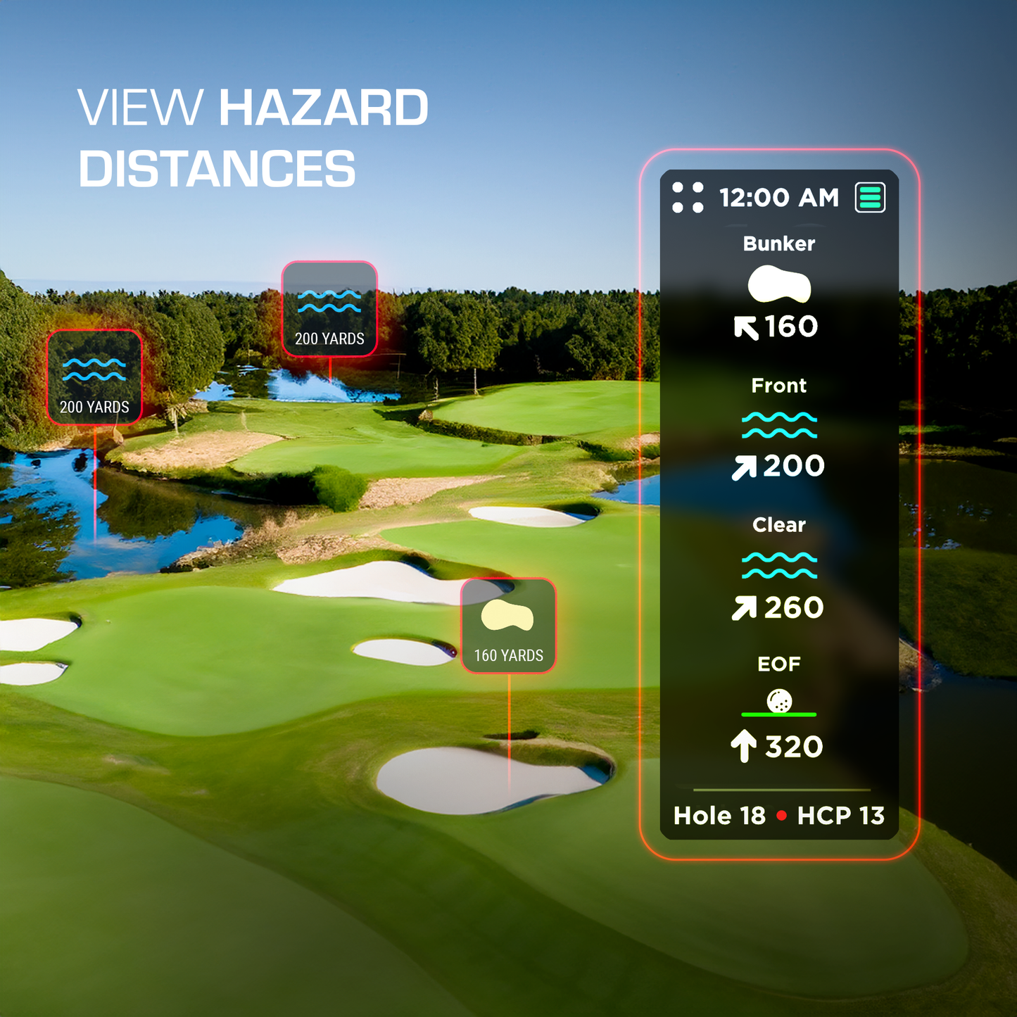 SOUND PRO GPS Golf Speaker