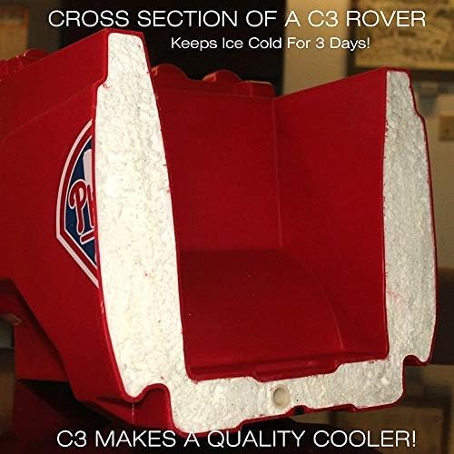 C3 RC Cooler - US Flag Rover