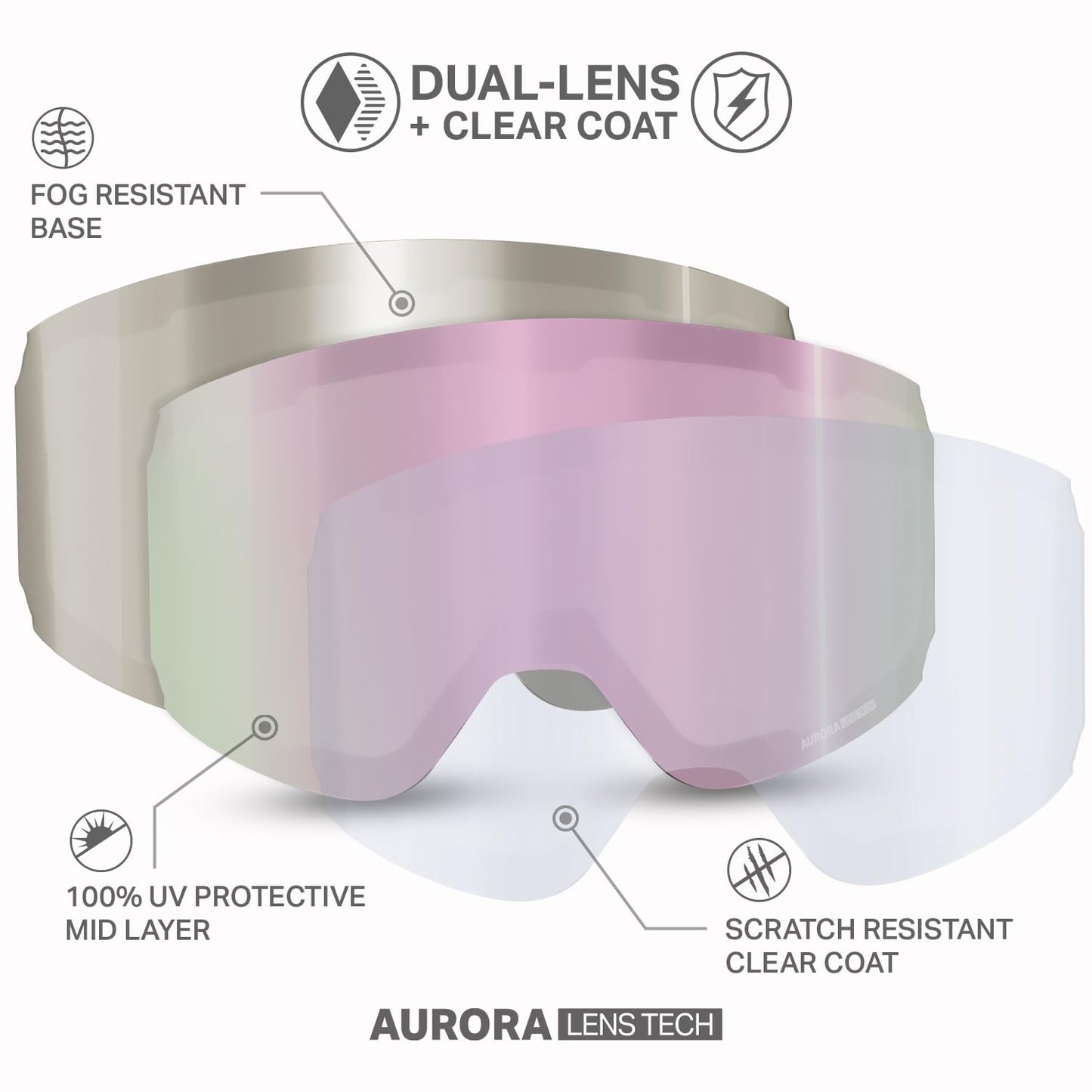 Wildhorn Roca Pro Ski Goggles Men Women, Ultra wide