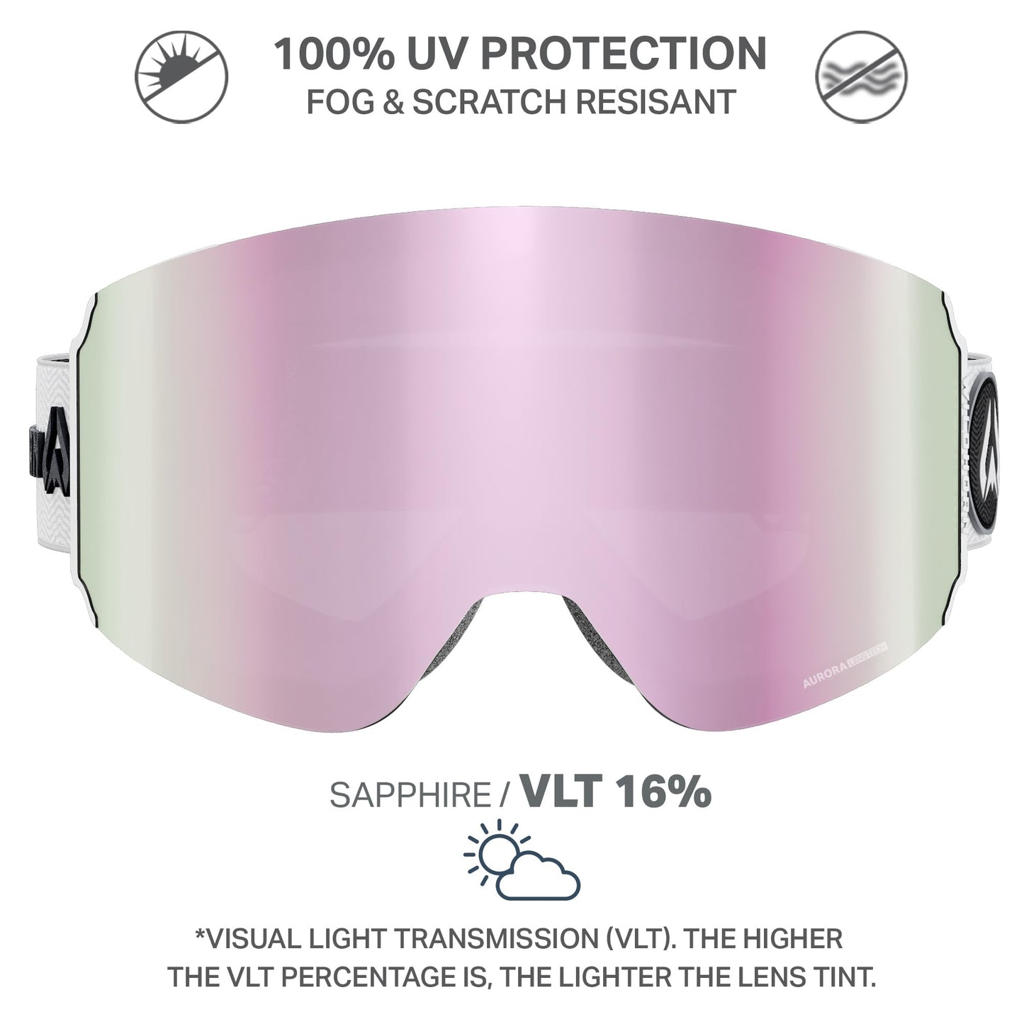 Wildhorn Roca Pro Ski Goggles Men Women, Ultra wide