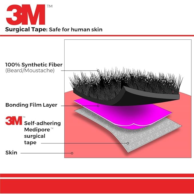 Adult Deluxe Viking Barbarian Norse Halloween Cosplay Costume Wig & Beard Set