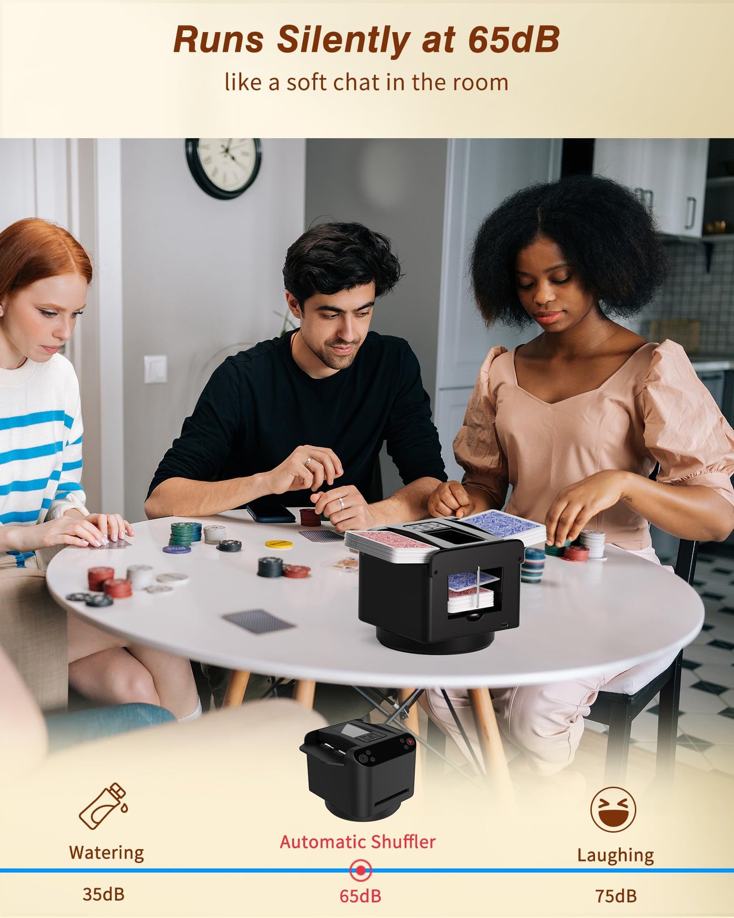 2-in-1 Automatic Card Shuffler and Dealer Machine