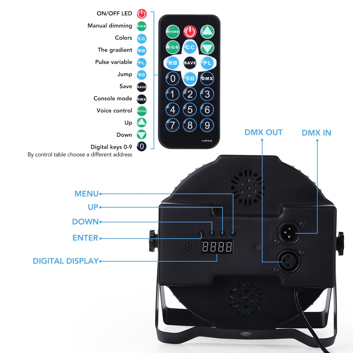 LUNSY Dj Lights, 6 Pack 36 LED Par Lights