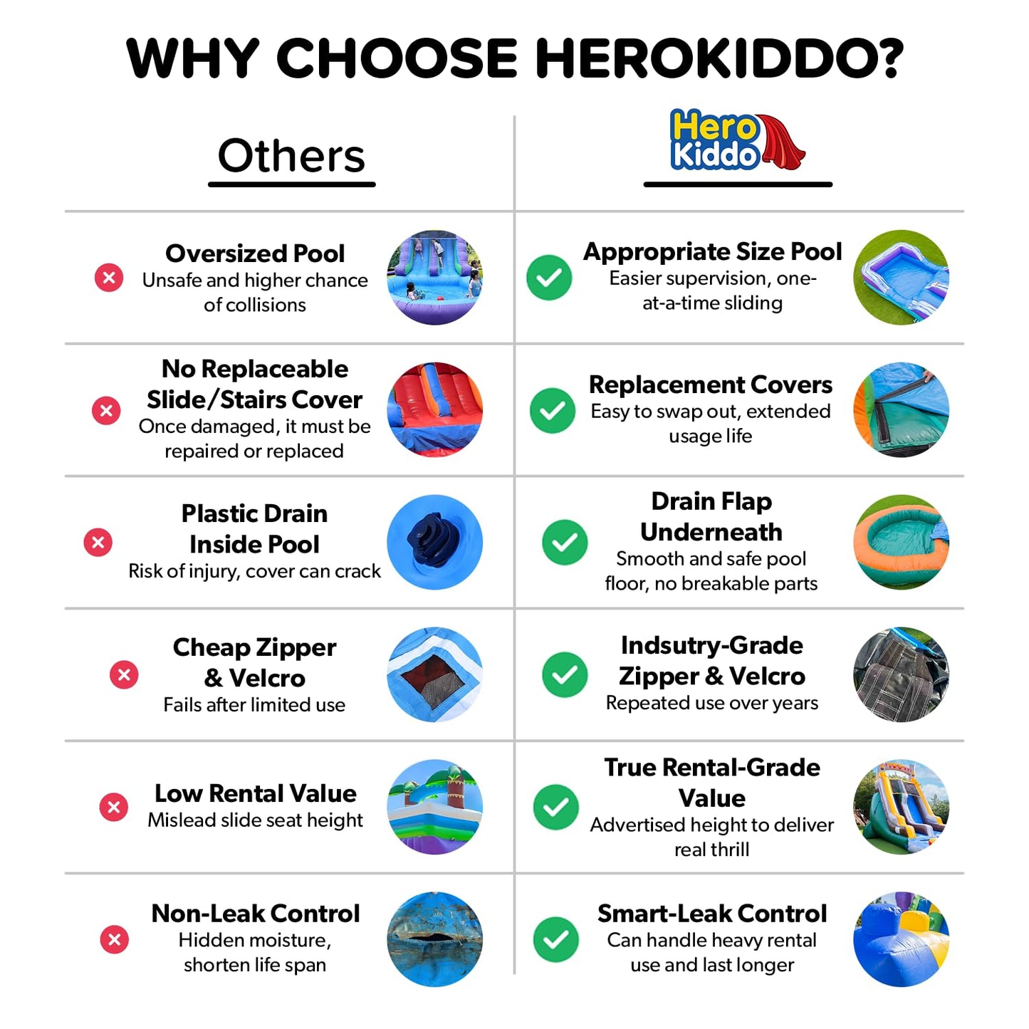 HeroKiddo 16’ Purple Tropical Lightweight Premium Commercial Grade Water