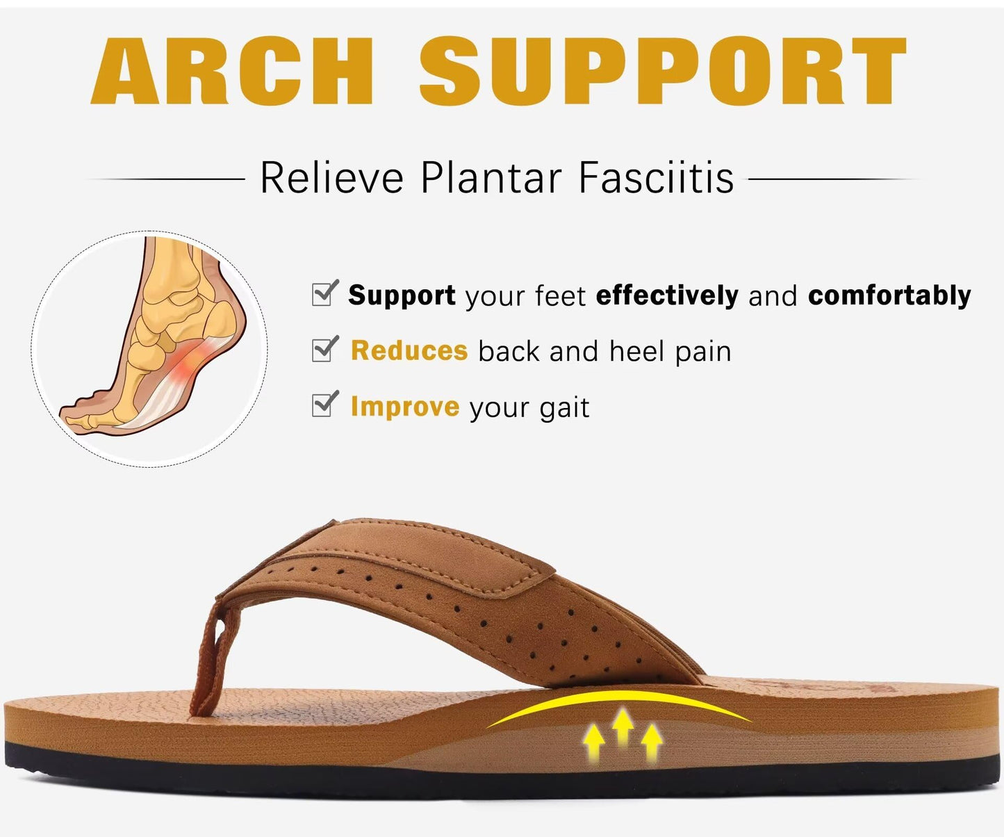 KuaiLu Men's Leather Flip Flops Arch Support Summer Beach