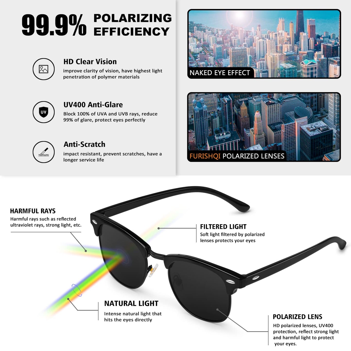 4 PACK Classic Polarized Sunglasses for Men