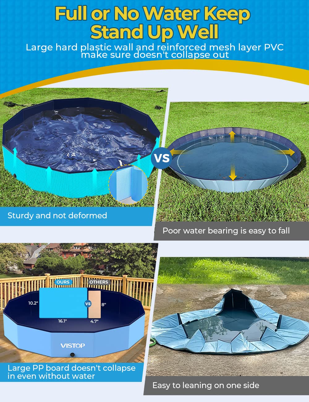VISTOP Extra Large Foldable Dog Pool XXL, Hard Plastic