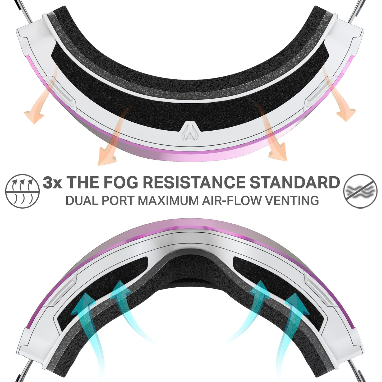 Wildhorn Roca Pro Ski Goggles Men Women, Ultra wide