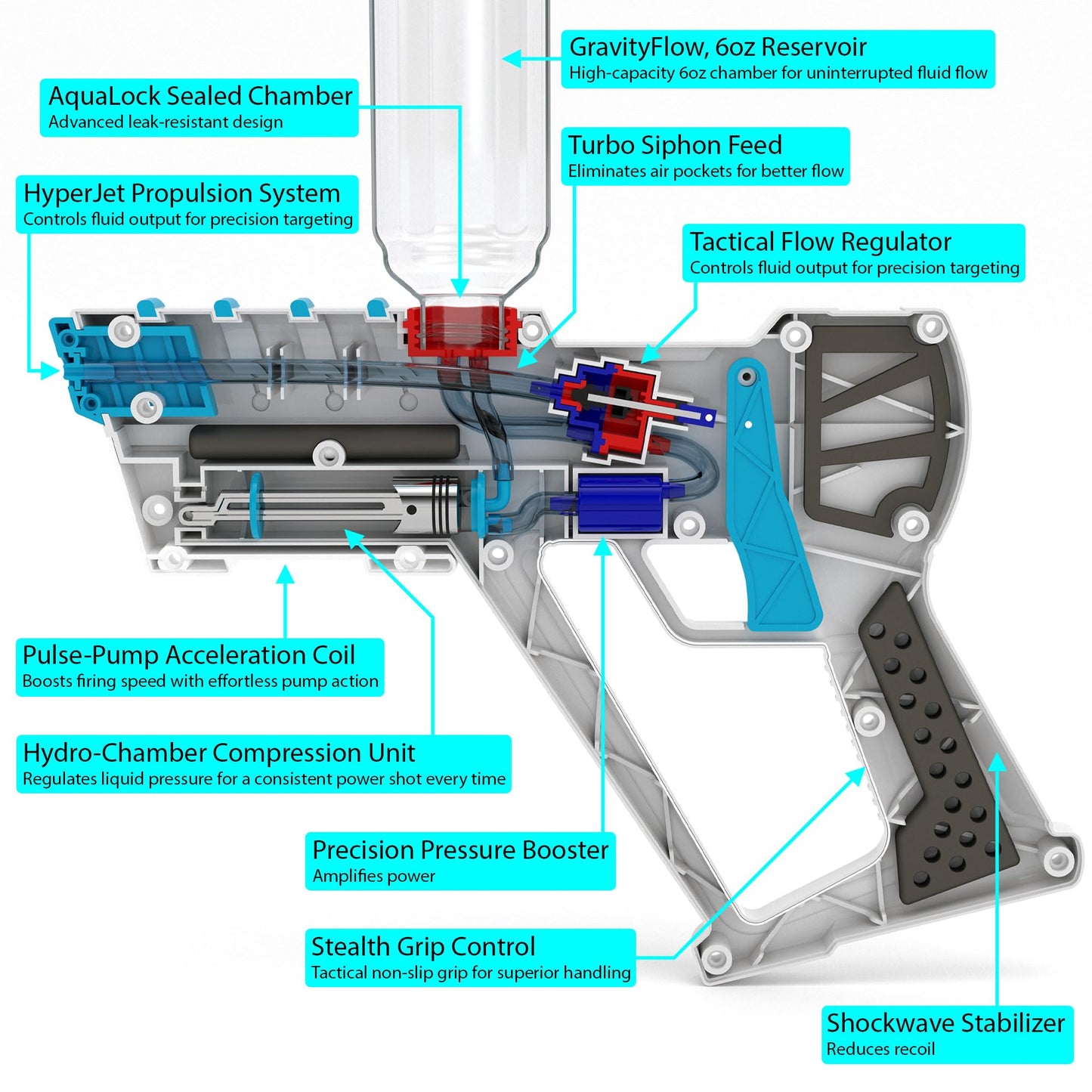 Funwares 6oz Party Drink Dispenser