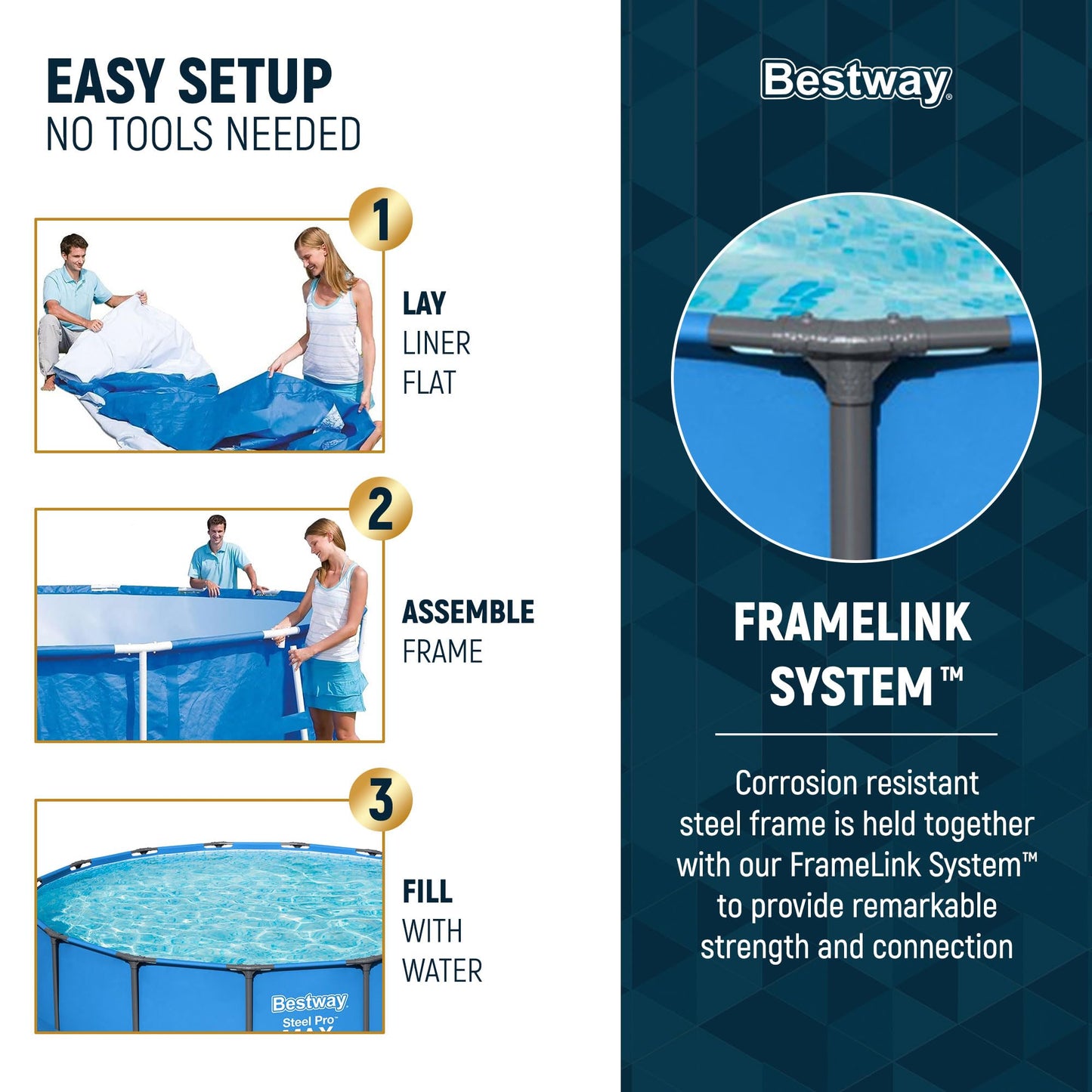 Bestway Steel Pro MAX 15’ x 48" Above Ground