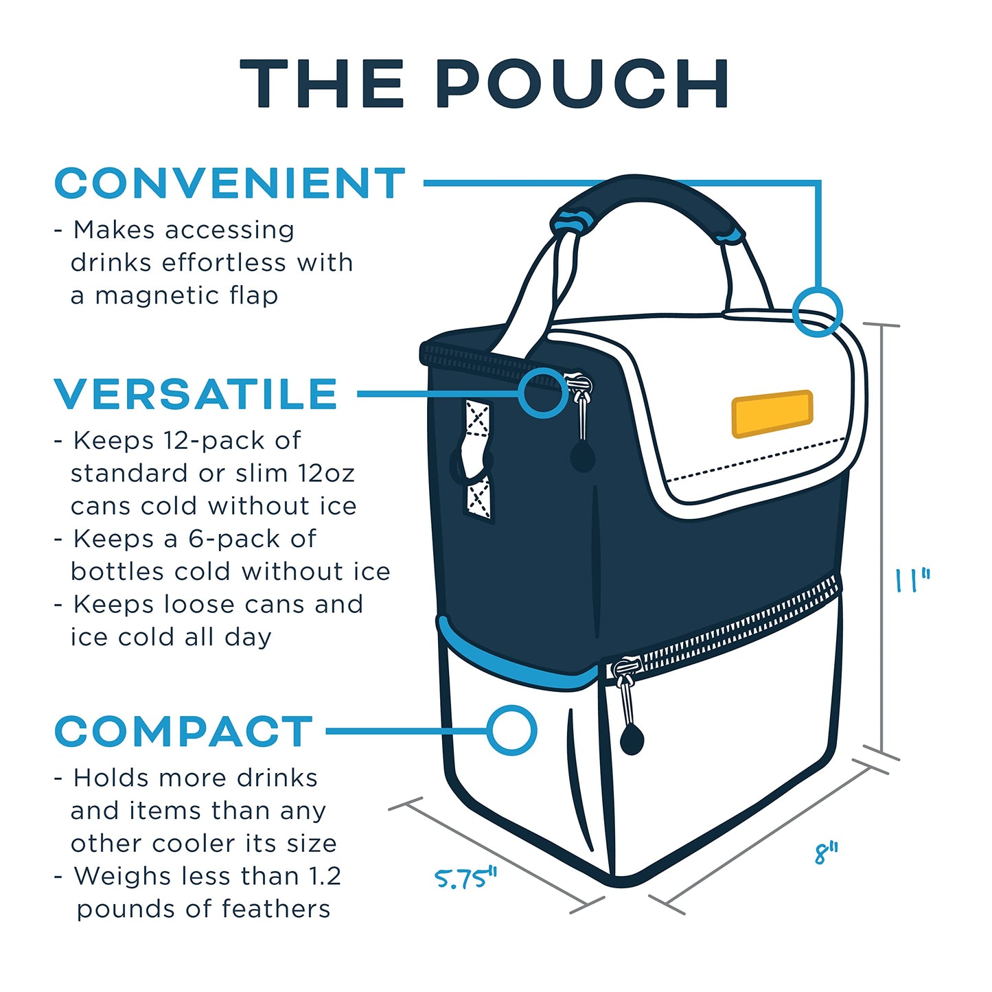 Kanga Insulated Cooler Bag