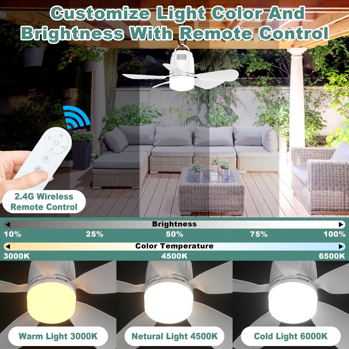 Canopy Fan 20'', 20000mAh Portable Outdoor Ceiling Fan