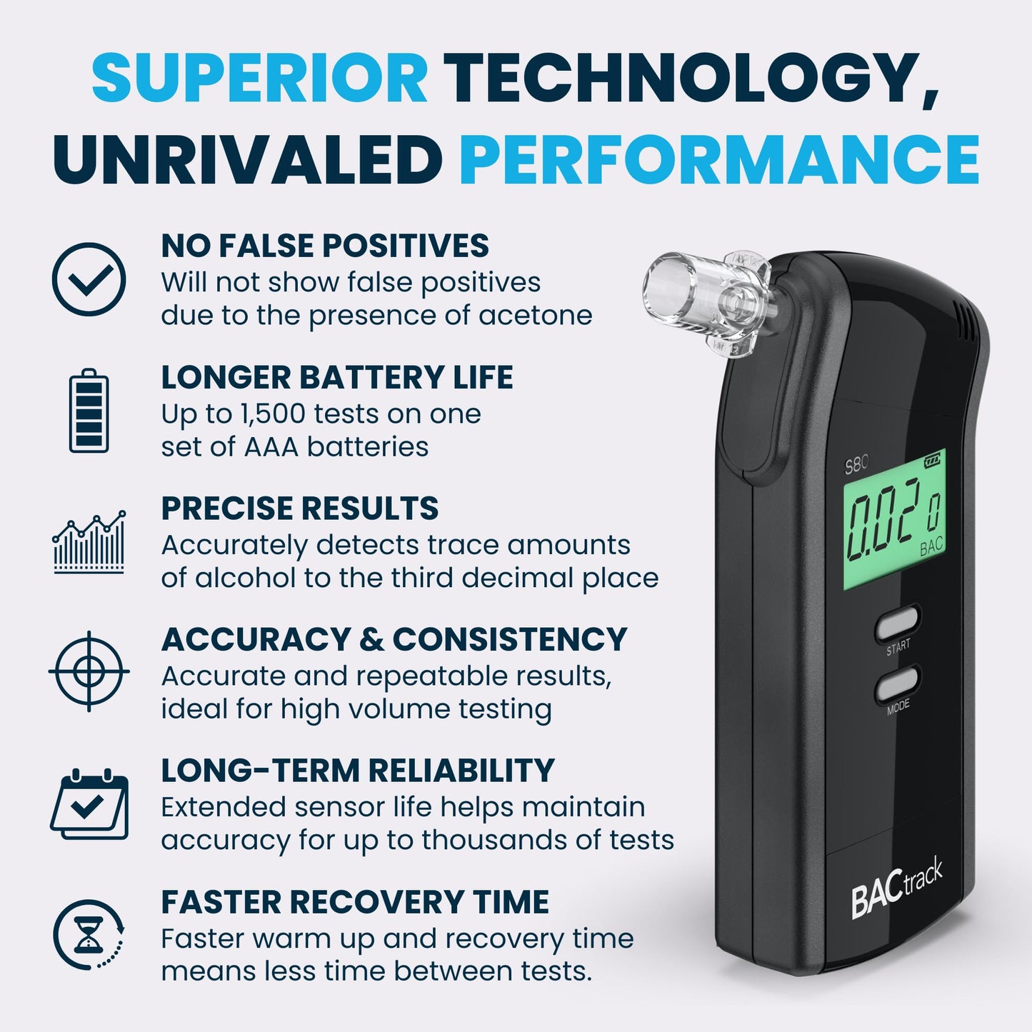 BACtrack S80 Breathalyzer