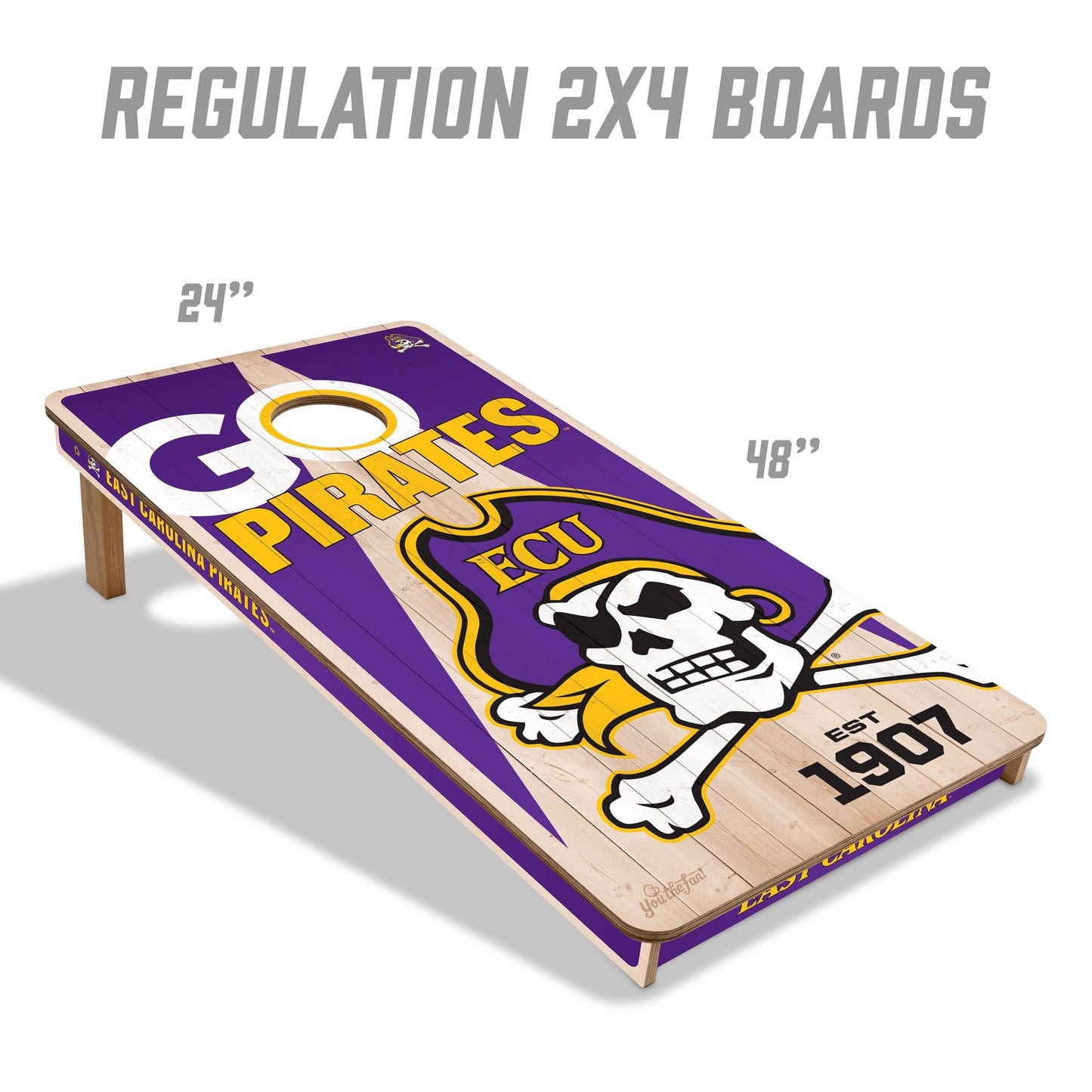 East Carolina Pirates 2x4 Pro Cornhole Boards